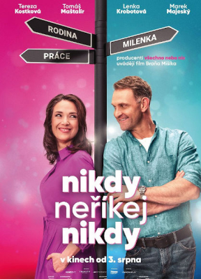 Nikdy neříkej nikdy